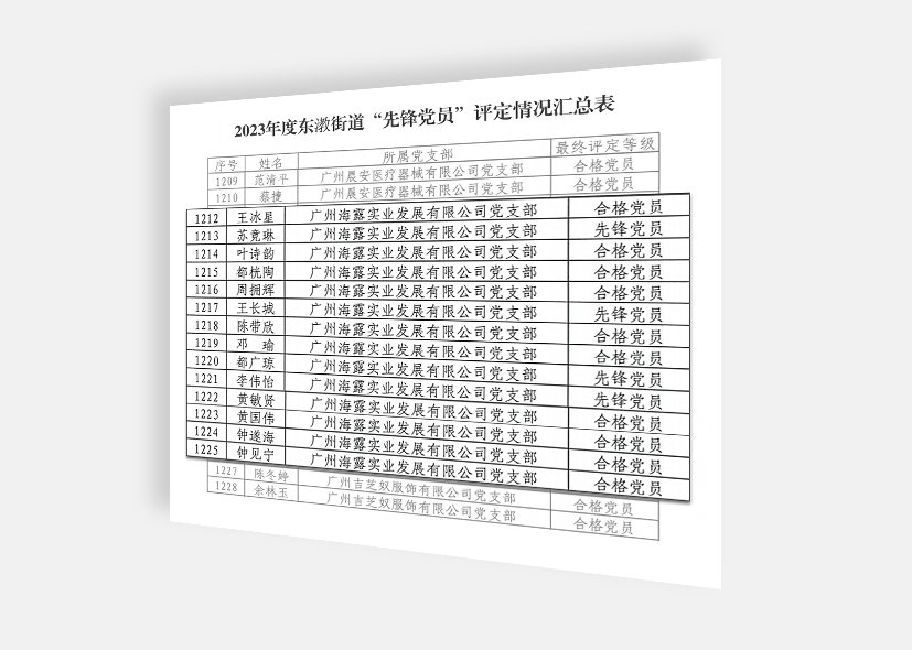 1-24030G6101bC 122cc太阳集成游戏(中国)有限公司官网